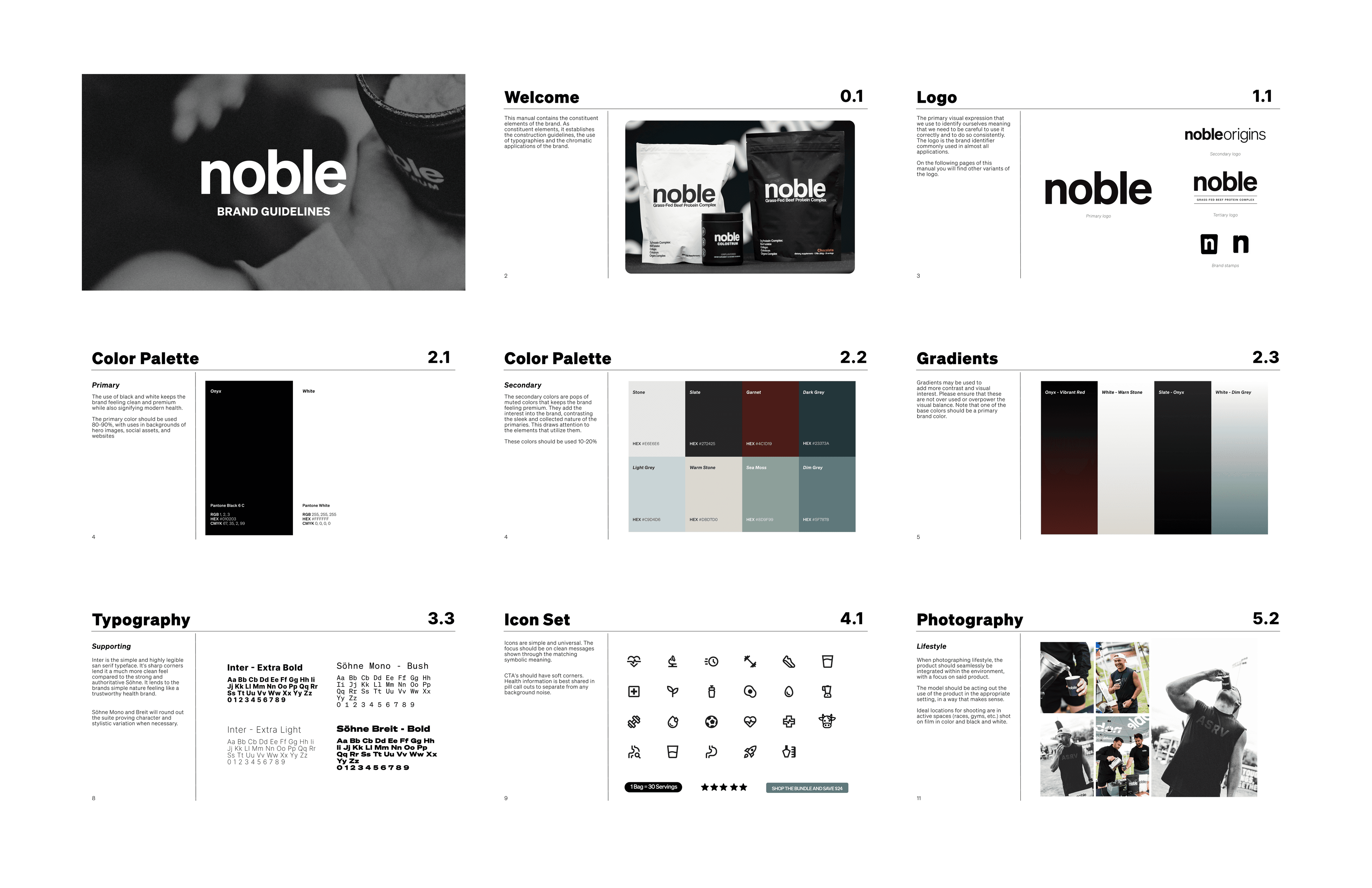 Brand project 1