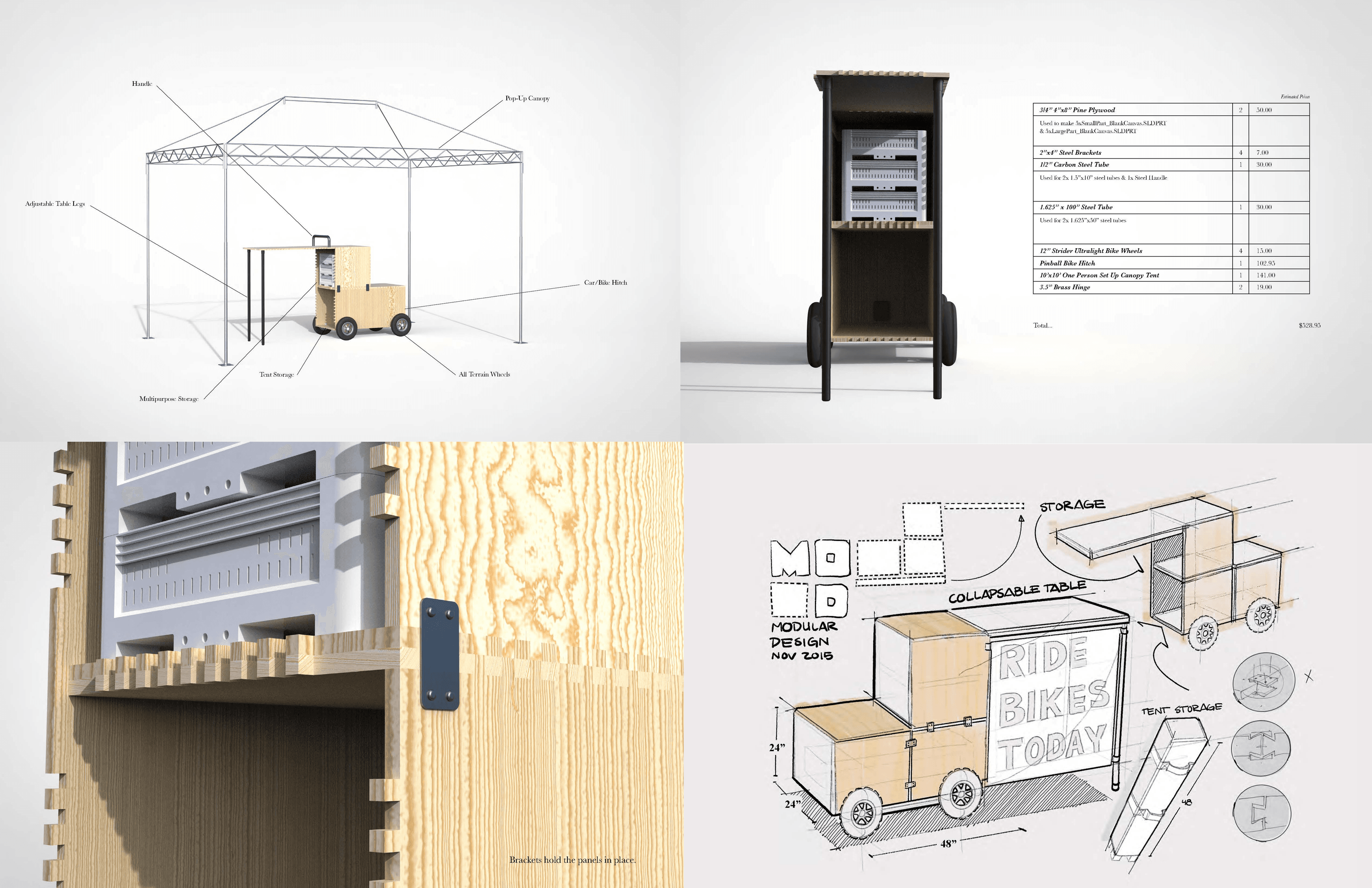 Packaging & Products project 10
