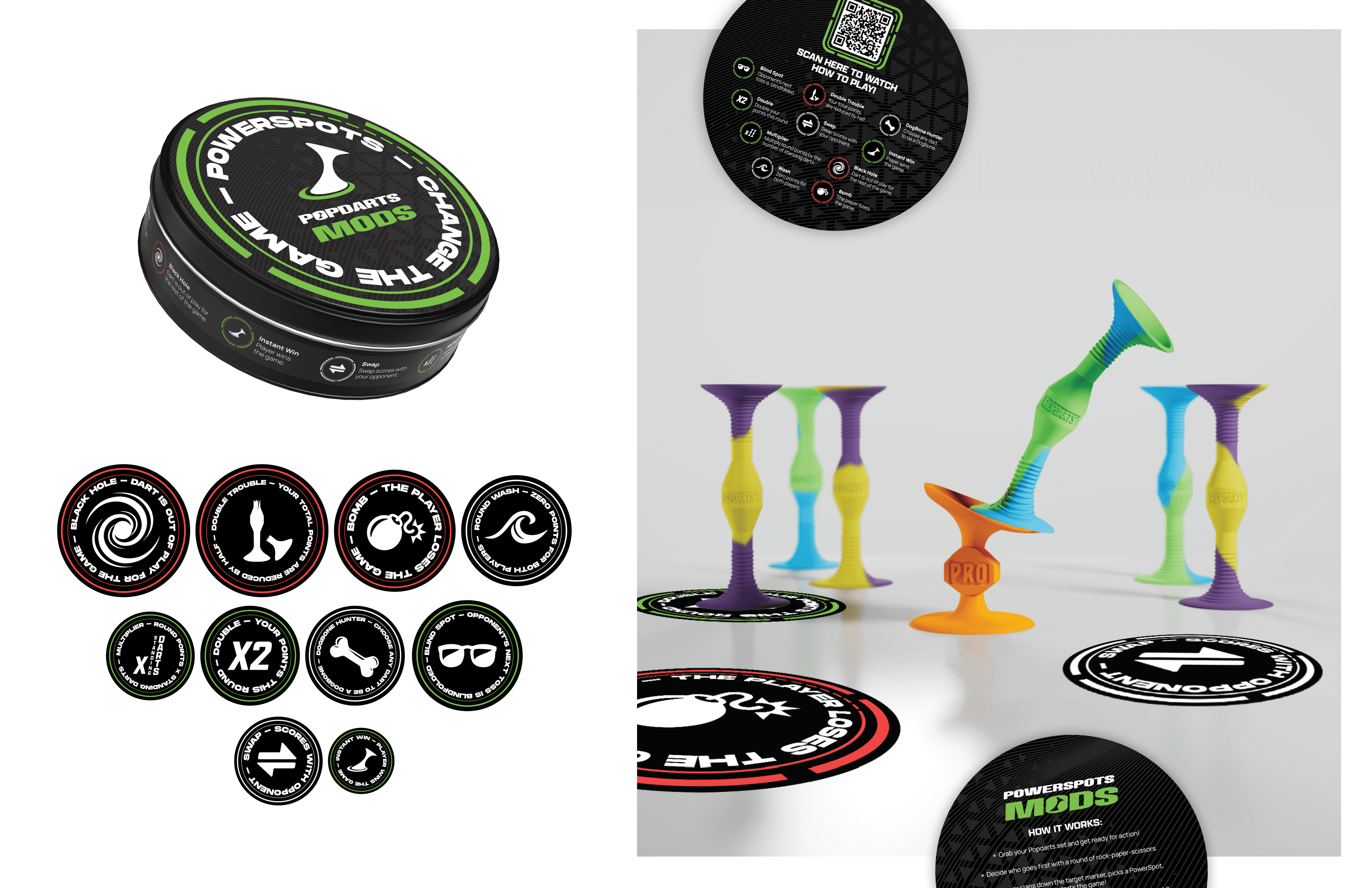 Packaging & Products project 2